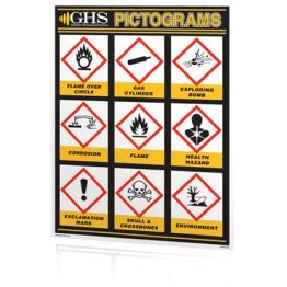 GHS Safety Simplified Pictogram Wall Chart 24" x 36" - 1403000