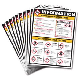 GHS Safety Information Decal Stickers - 1403178