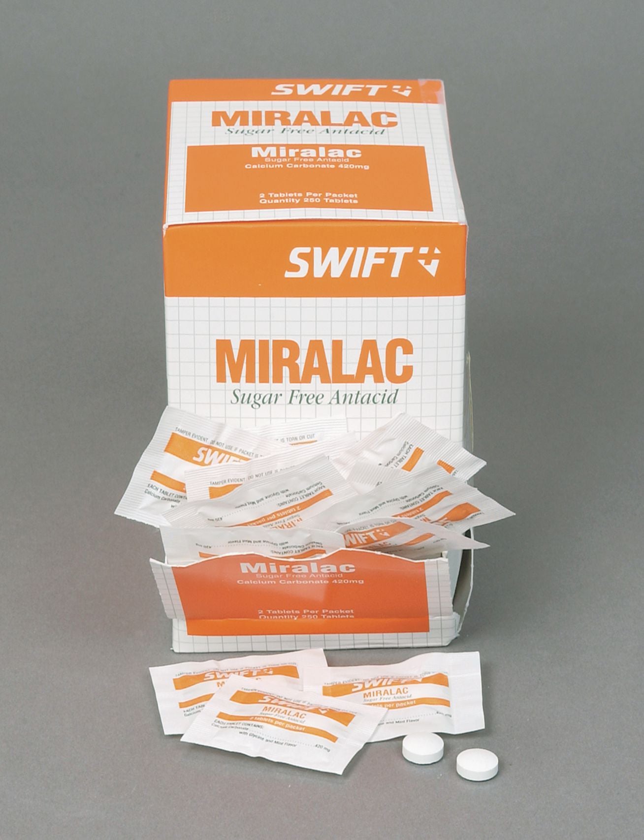 Antacid – Lawson Products