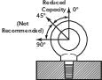 DV_ZoomOriginal_P_30745_LD1.jpg