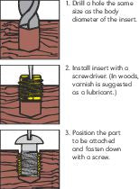 Lawson Thread Insert Wood Thread Insert 4-40 – Lawson Products